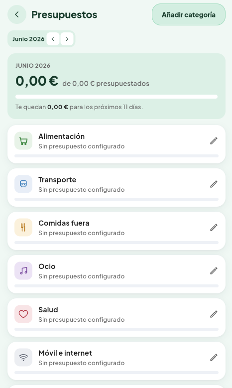 Pantalla de Presupuestos por categoría del módulo Gastos de Valdeza